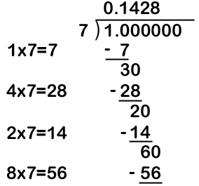 Long Division