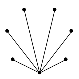 Nodes connected centrally